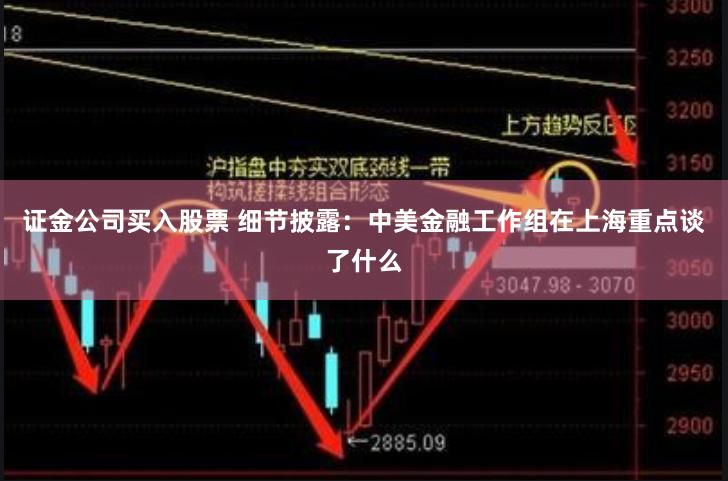 证金公司买入股票 细节披露：中美金融工作组在上海重点谈了什么
